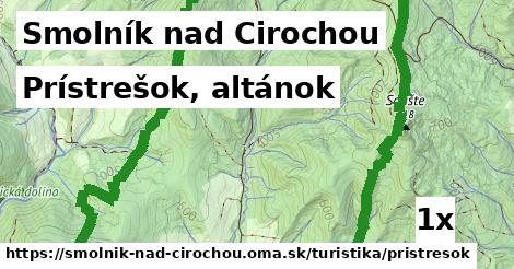 Prístrešok, altánok, Smolník nad Cirochou