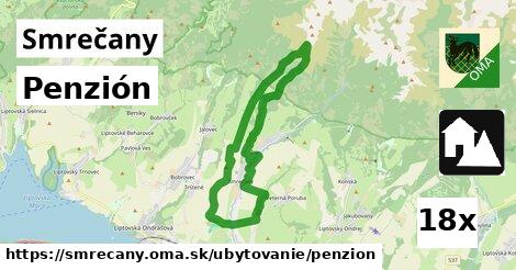 Penzión, Smrečany