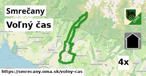 voľný čas v Smrečany