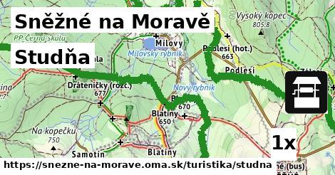 studňa v Sněžné na Moravě