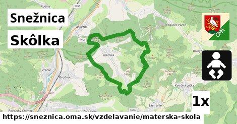 Skôlka, Snežnica