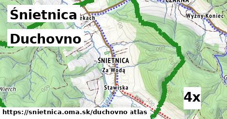 duchovno v Śnietnica