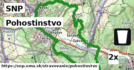 Pohostinstvo, SNP