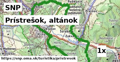 Prístrešok, altánok, SNP