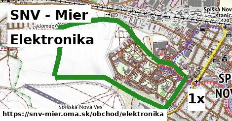 Elektronika, SNV - Mier