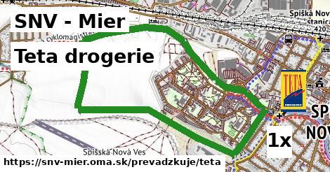 Teta drogerie v SNV - Mier