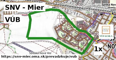 VÚB, SNV - Mier