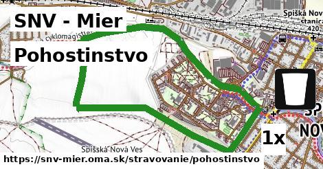 pohostinstvo v SNV - Mier