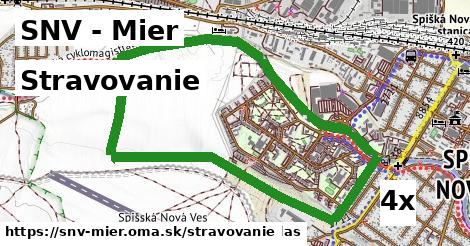 stravovanie v SNV - Mier