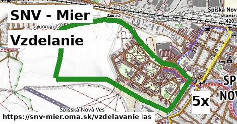 vzdelanie v SNV - Mier