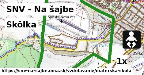 Skôlka, SNV - Na šajbe