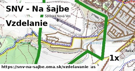 vzdelanie v SNV - Na šajbe