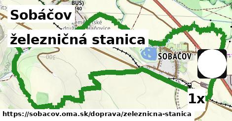 železničná stanica v Sobáčov