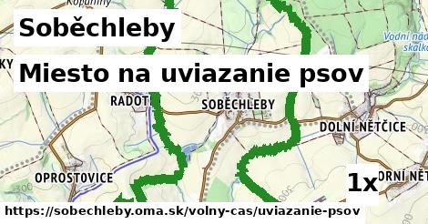 Miesto na uviazanie psov, Soběchleby