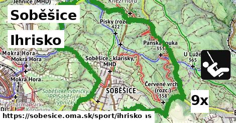 Ihrisko, Soběšice