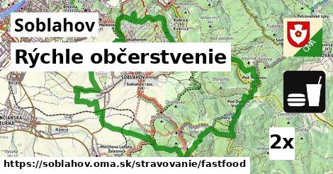 Všetky body v Soblahov