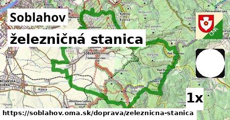 železničná stanica, Soblahov