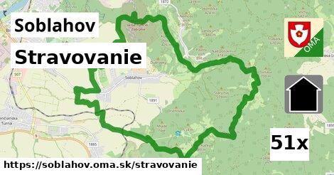 stravovanie v Soblahov