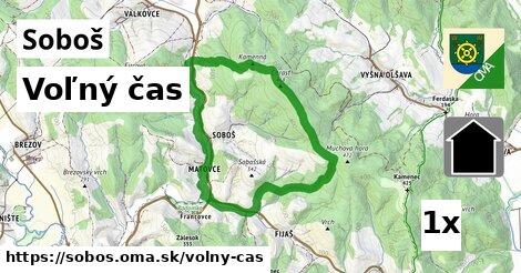 voľný čas v Soboš