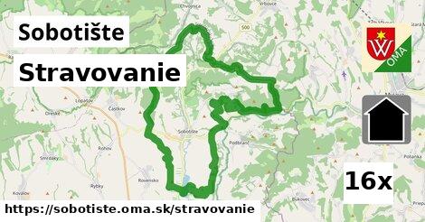 stravovanie v Sobotište