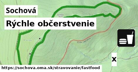 Všetky body v Sochová
