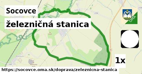 železničná stanica, Socovce