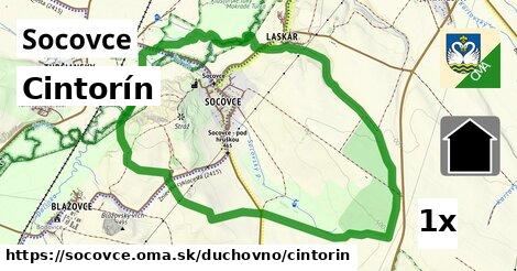 Cintorín, Socovce