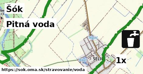 Pitná voda, Šók