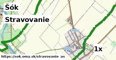 stravovanie v Šók