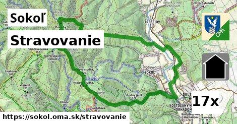 stravovanie v Sokoľ