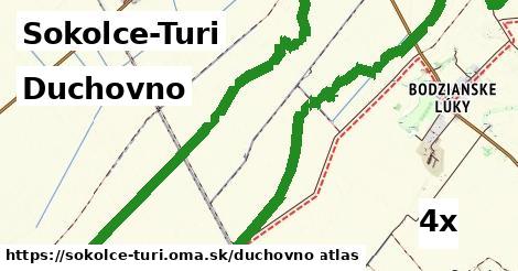 duchovno v Sokolce-Turi