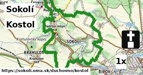 Kostol, Sokolí