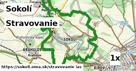 stravovanie v Sokolí