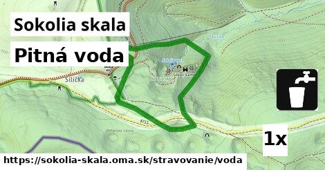 Pitná voda, Sokolia skala