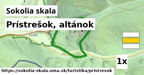 Prístrešok, altánok, Sokolia skala