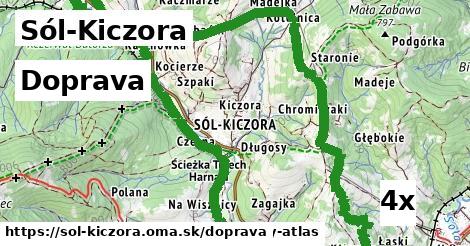 doprava v Sól-Kiczora