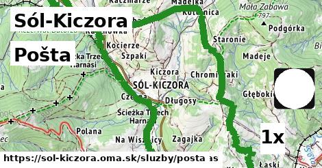 Pošta, Sól-Kiczora