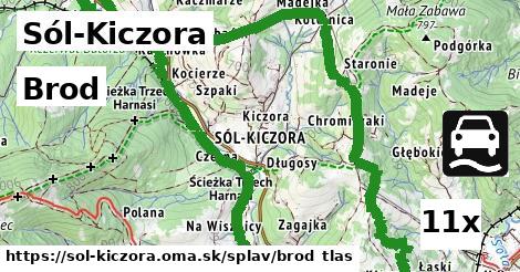 Brod, Sól-Kiczora