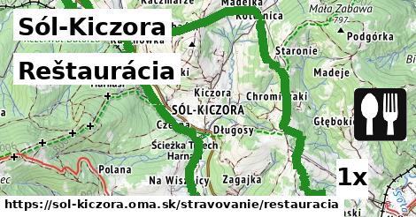 Reštaurácia, Sól-Kiczora