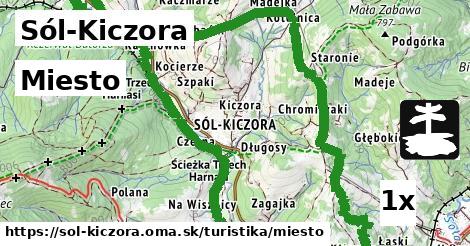 Miesto, Sól-Kiczora