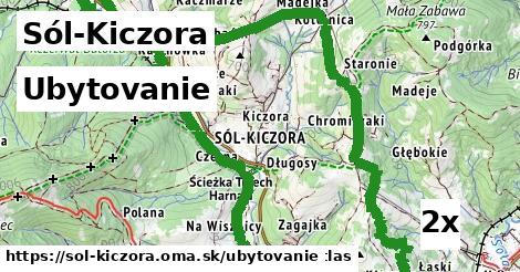 ubytovanie v Sól-Kiczora