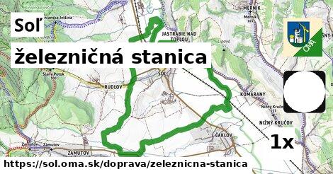 železničná stanica, Soľ