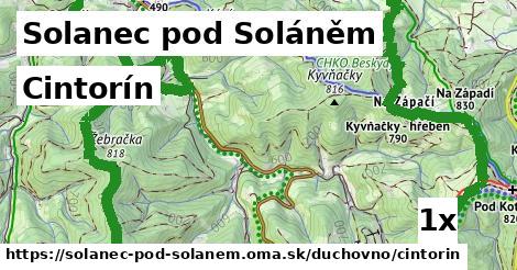 cintorín v Solanec pod Soláněm