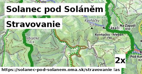 stravovanie v Solanec pod Soláněm