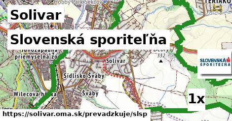 Slovenská sporiteľňa v Solivar