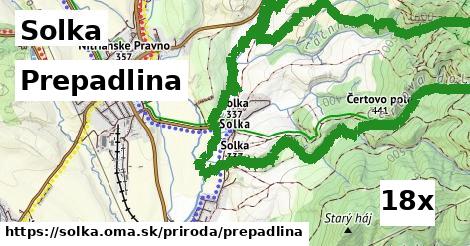 Prepadlina, Solka