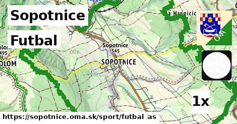 Futbal, Sopotnice