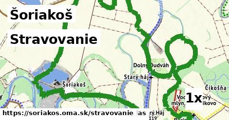 stravovanie v Šoriakoš