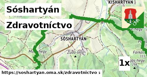 zdravotníctvo v Sóshartyán