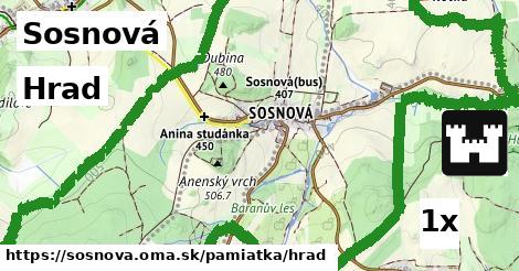 Hrad, Sosnová